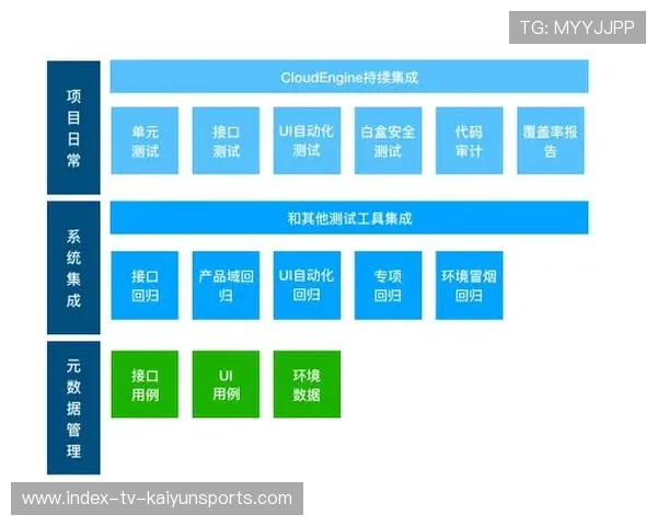 战队企业化运作管理方式持续进化,战队企业化运作管理方式持续进化是什么 战队企业化运作管理方式持续进化,战队企业化运作管理方式持续进化是什么